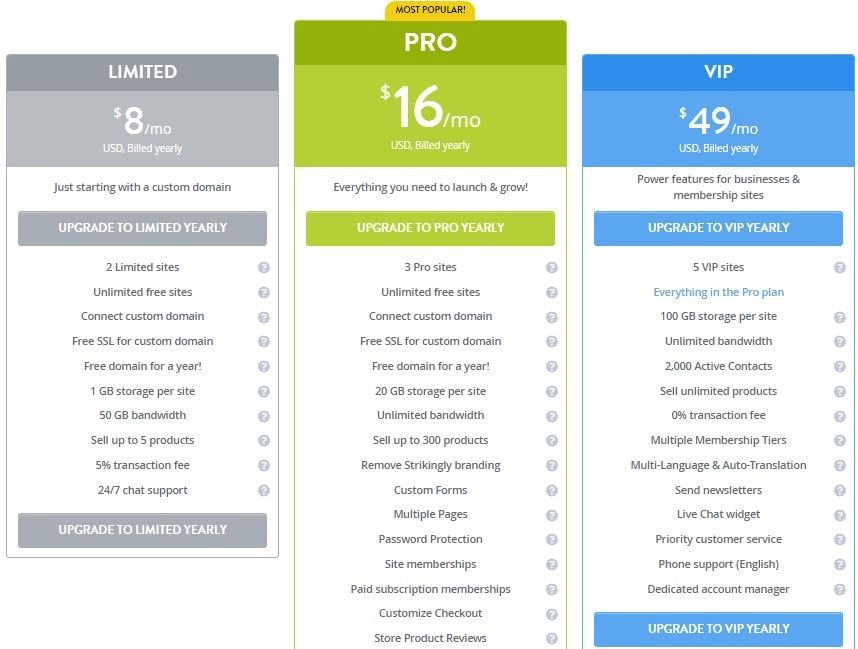 訂閲計劃 訂閲計劃
